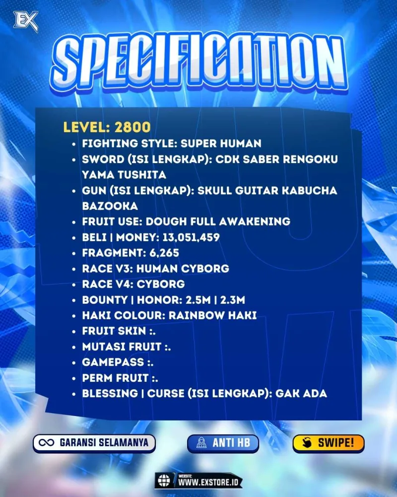 LEVEL MAX + CDK + V3 CYBORG HUMAN V4 CYBORG + AWAKENING DOUGH FULL