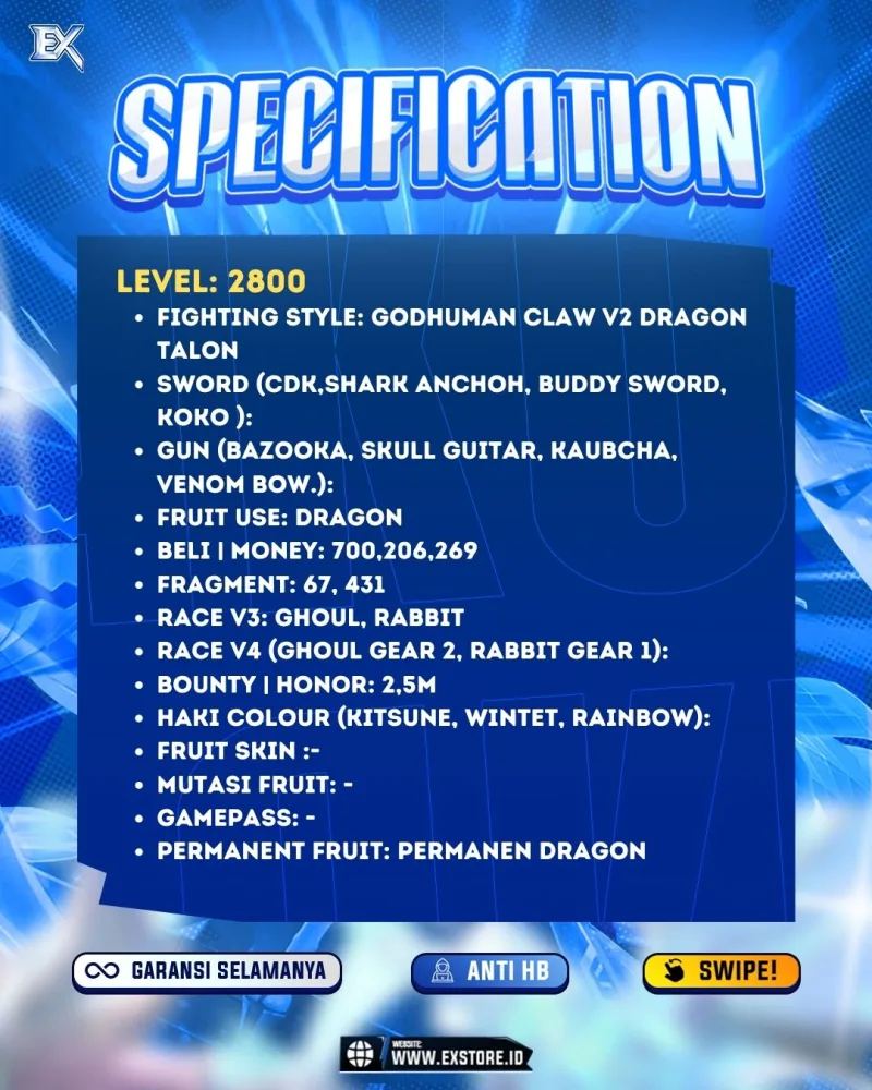 GODHUMAN + PERMANENT DRAGON + V4 GHOUL RABBIT + SDK SHARK ANCHOR