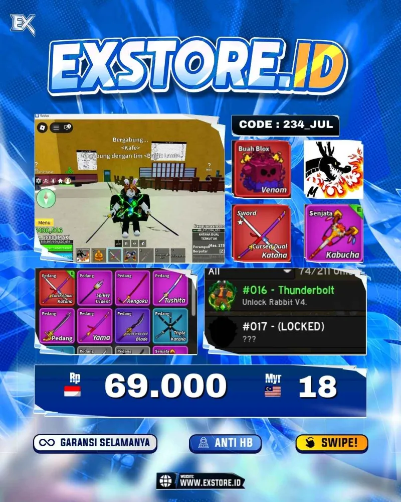 LEVEL 2800 + CDK + V4 RABBIT