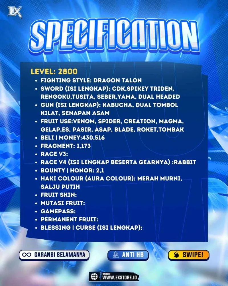 LEVEL 2800 + CDK + V4 RABBIT